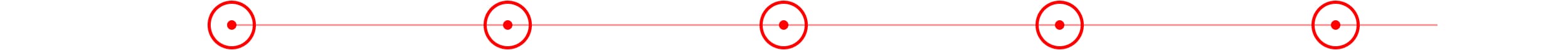 five red dots connected