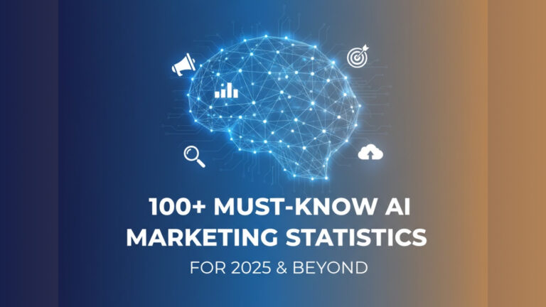 AI marketing statistics
