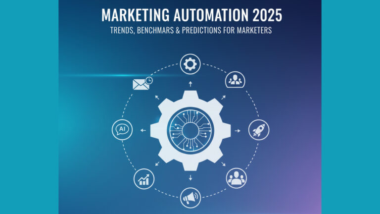 marketing automation statistics