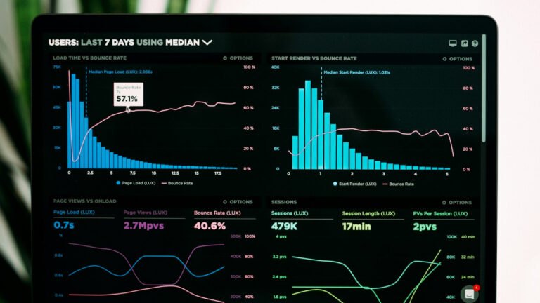 Data-Driven Marketing Statistics