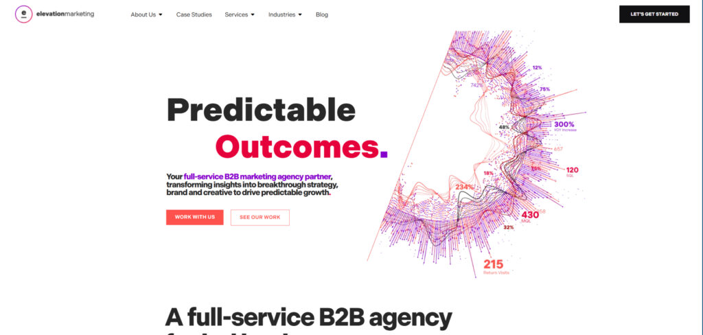 Elevation Marketing's Homepage