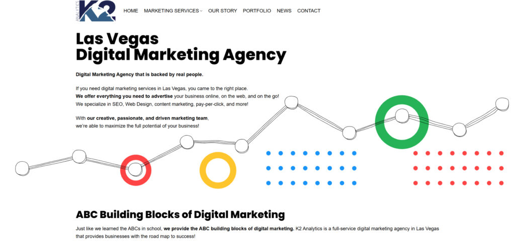 K2 Analytics's Homepage