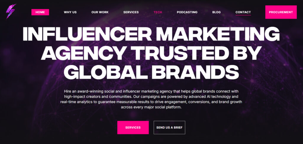 Socially Powerful's Homepage