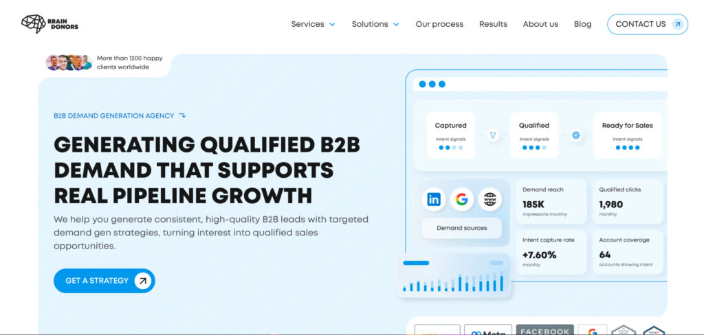 BrainDonors's Homepage
