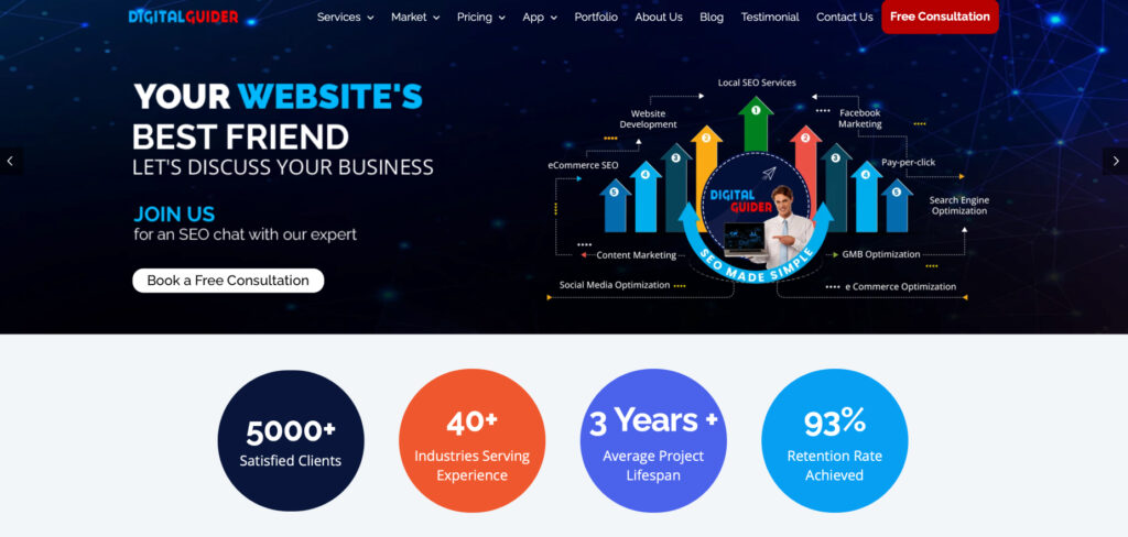 Digital Guider's Homepage