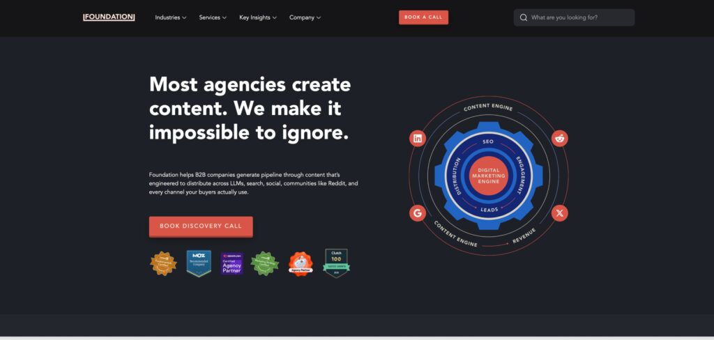 Foundation Marketing's Homepage