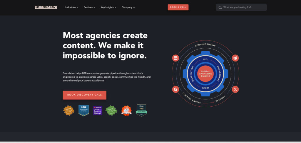 Foundation Marketing's Homepage