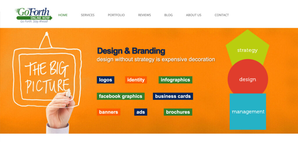 Go Forth Online Now's Homepage