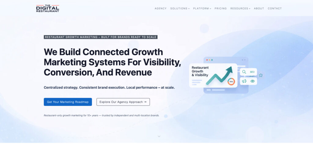 The Digital Restaurant's Homepage