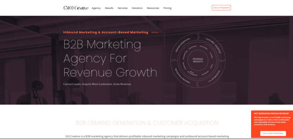 310 Creative's Homepage