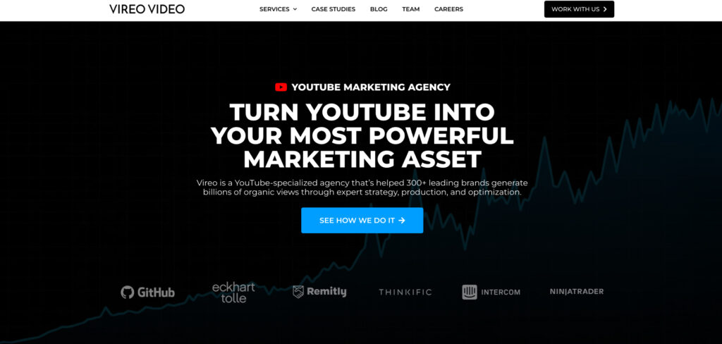 Vireo Video's Homepage