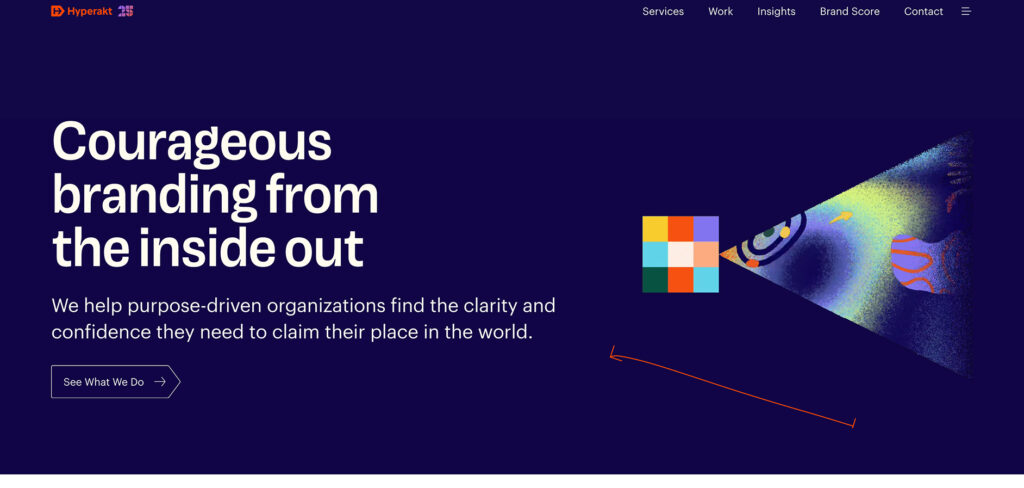 Hyperakt's Homepage