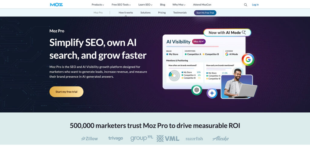 Moz Pro page
