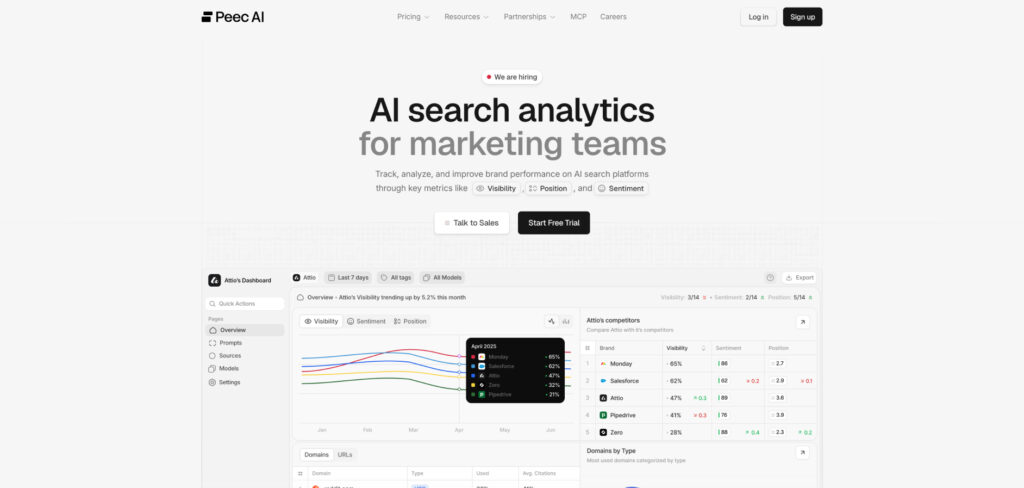 Peec AI's Homepage